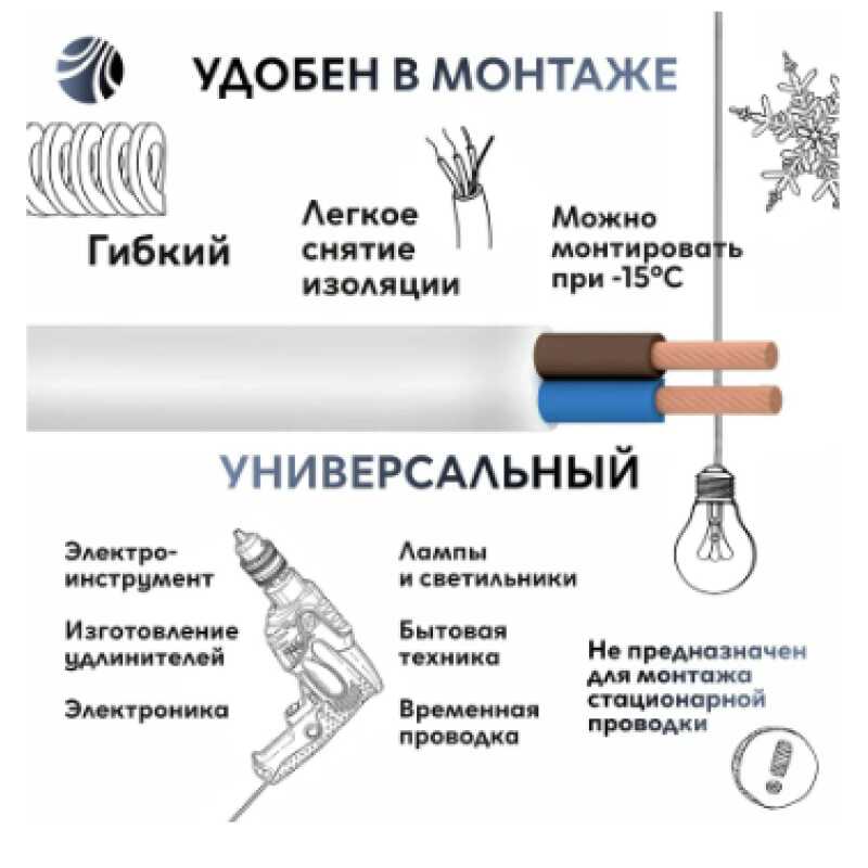 Шнур ШВВП 2х0,5мм белый (100м)