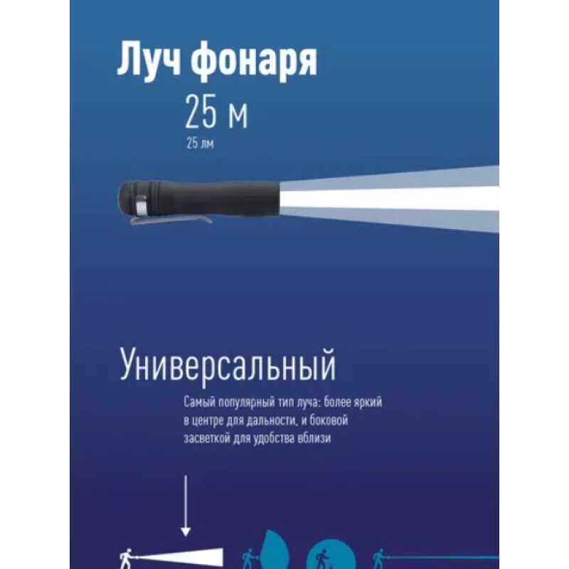 Космос фонарь ручной KOS120B 1xR6(АА),ABS+каучук